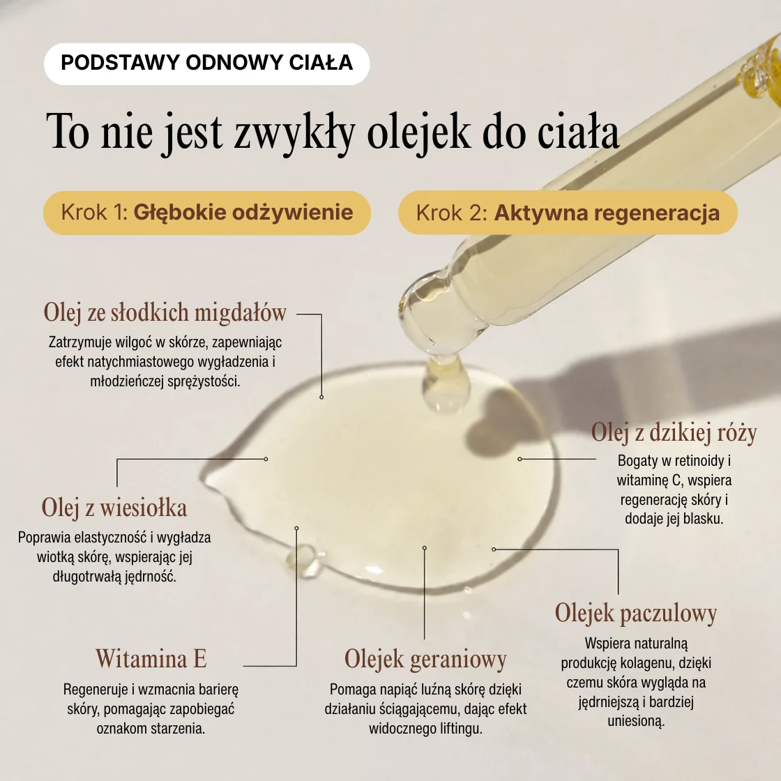 Feromo Jedwabny Olejek Do Ciała Odkryj na nowo pewność siebie dzięki jędrniejszej, gładkiej i promiennej skórze