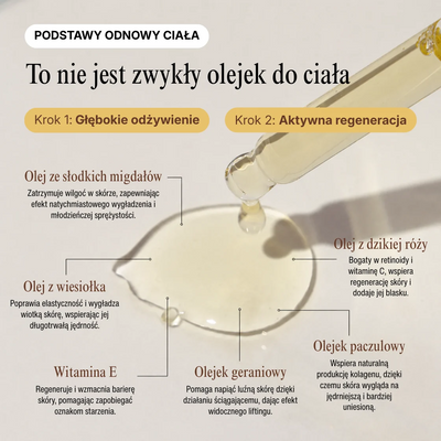 Feromo Jedwabny Olejek Do Ciała Odkryj na nowo pewność siebie dzięki jędrniejszej, gładkiej i promiennej skórze
